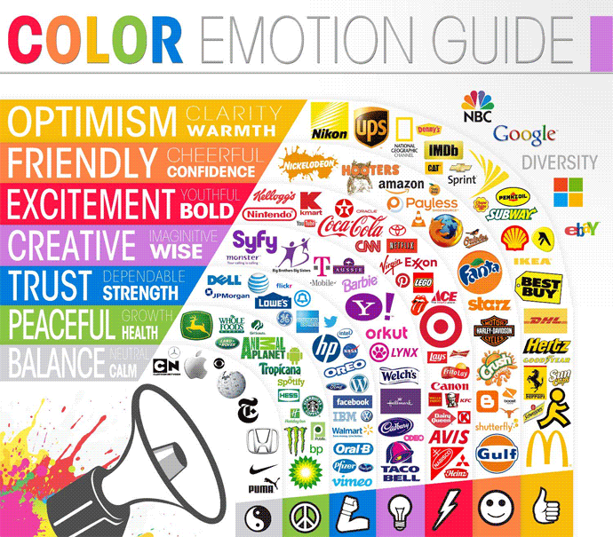 Color guide that doesn’t make much sense