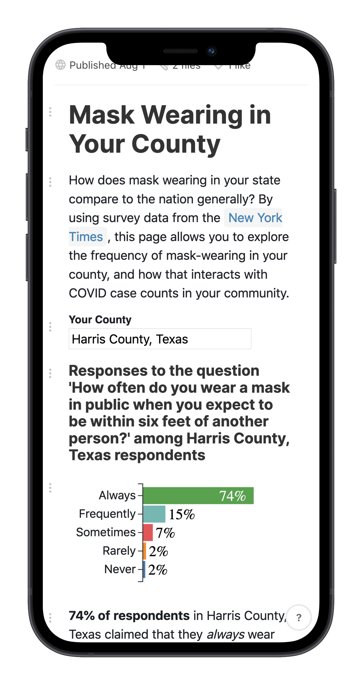 Project image for 'Mask Wearing in Your County'